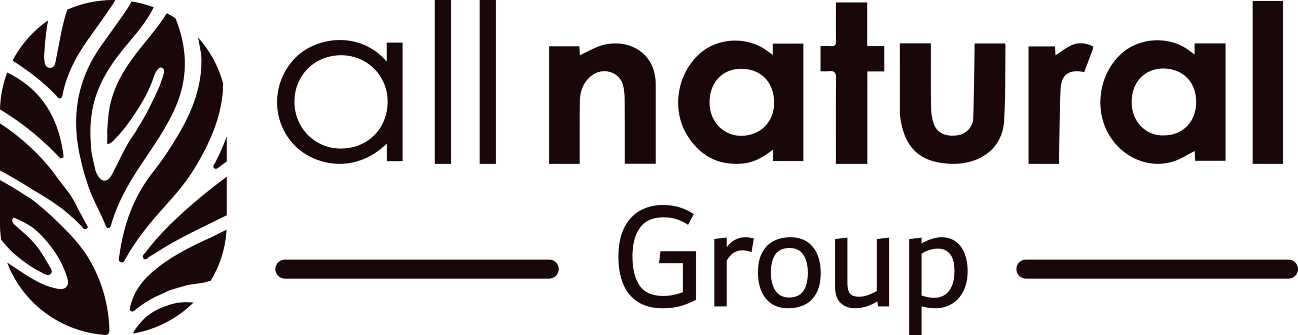 All Natural Group